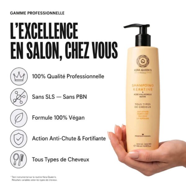 Kit Trio Rituel Kératine, Biotine & Acide Hyaluronique Kera Queen's – 500 ml + 500 ml + 100 ml